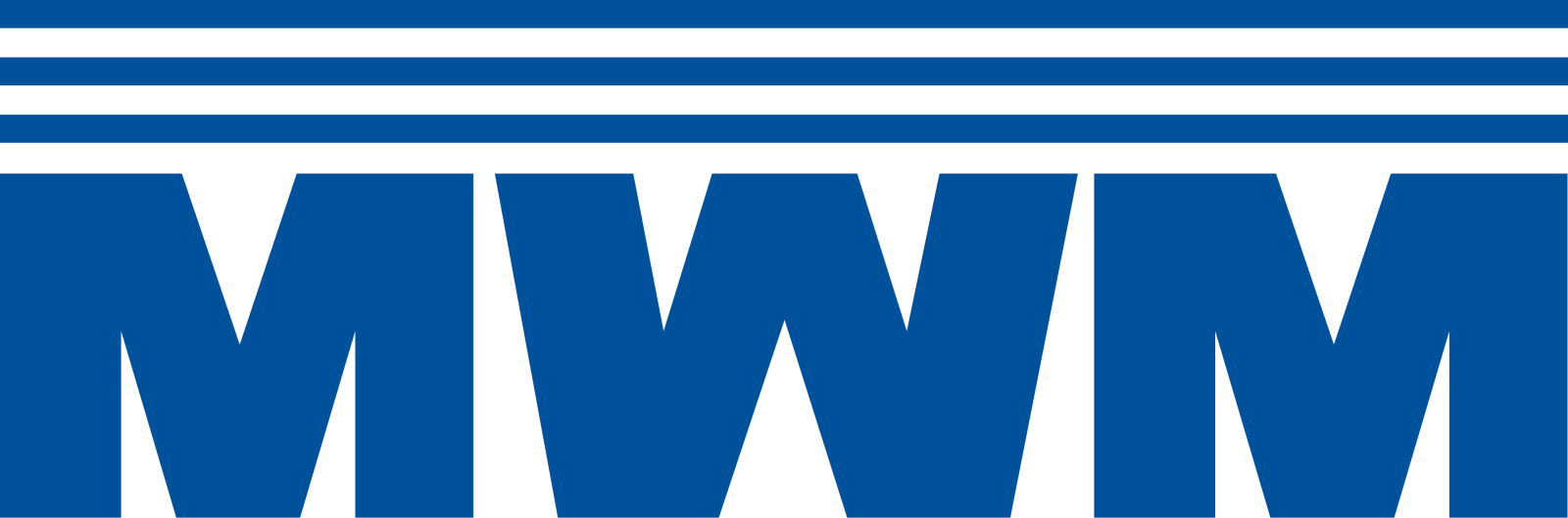 MWM